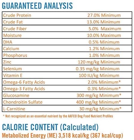 Chicken Soup for the Soul Pet Food Classic Dry Puppy Food, Chicken, Turkey & Brown Rice Recipe, 13.5 Pound Bag | Soy Free, Corn Free, Wheat Free, Dry Dog Food Made with Real Ingredients