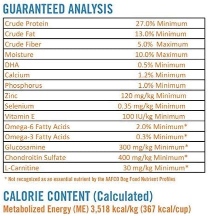 Chicken Soup for the Soul Pet Food Classic Dry Puppy Food, Chicken, Turkey & Brown Rice Recipe, 13.5 Pound Bag | Soy Free, Corn Free, Wheat Free, Dry Dog Food Made with Real Ingredients
