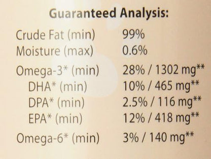 Life Line Pet Nutrition Wild Alaskan Salmon Oil Omega-3 Supplement for Skin & Coat – Supports Brain, Eye & Heart Health in Dogs & Cats, 26 oz
