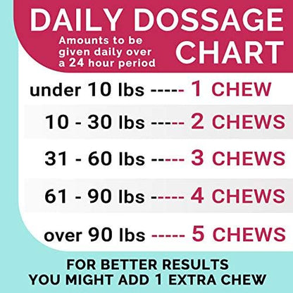 Chewable Flea and Tick Treats for Dogs - Made in USA - Flea and Tick Solution - Duck Flavor