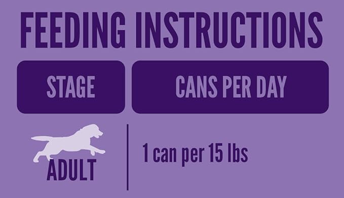 A Strong Heart Wet Dog Food, Chicken & Rice Dinner - 13.2 oz Cans (Pack of 12), Made in The USA with Real Chicken