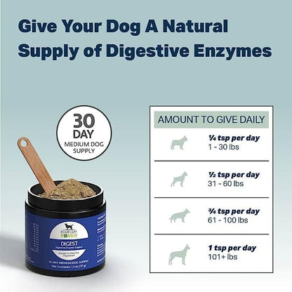 Digest - Digestive Enzymes with Probiotics for Dogs - 15 to 45 Day Supply, Depending on Dog’s Weight - Daily Gut and Immune Support - Vet Formulated - Easy to Mix