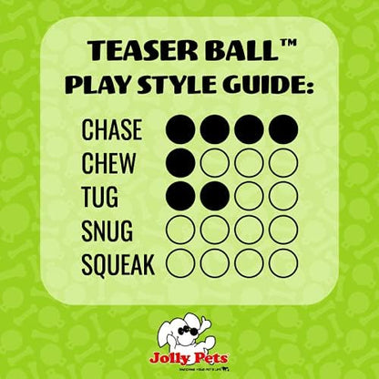 Jolly Pets Teaser Ball Dog Toy, Large/8 Inches, Red