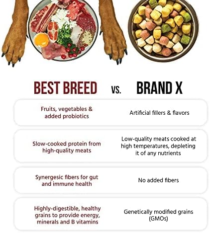 Best Breed Dr. Gary's Large Breed Dog Diet Made in USA [Natural Dry Dog Food] - 13lbs., Dark Brown (7-53182-95270-3)