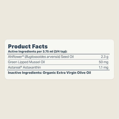 Safe-Sea Premium Fatty Acids - Omega-3 for Dogs - New Zealand Green-Lipped Mussel Oil for Joint Support - 11 to 45 Day Supply, Depending on Dog’s Weight - Vet Formulated