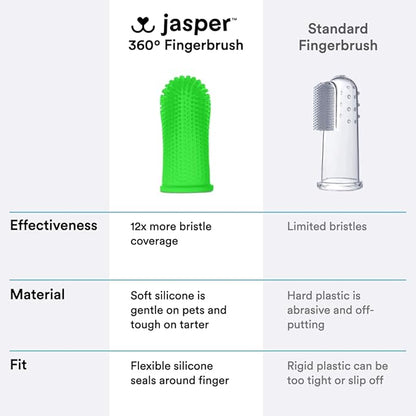 Jasper Dog Toothbrush, 360º Dog Tooth Brushing Kit, Cat Toothbrush, Dog Teeth Cleaning, Dog Finger Toothbrush, Dog Tooth Brush for Small & Large Pets, Dog Toothpaste Not Included - Neon 4 Pack