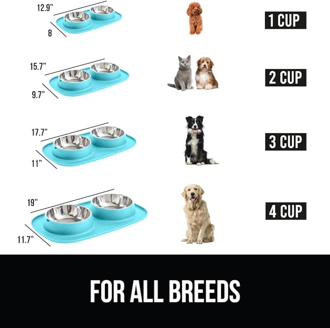 Gorilla Grip 100% Waterproof BPA Free Cat and Dog Bowls Silicone Feeding Mat Set, Stainless Steel Bowl Slip Resistant Raised Edges, Catch Water, Food Mess, No Spills, Pet Accessories, 2 Cup, Turquoise
