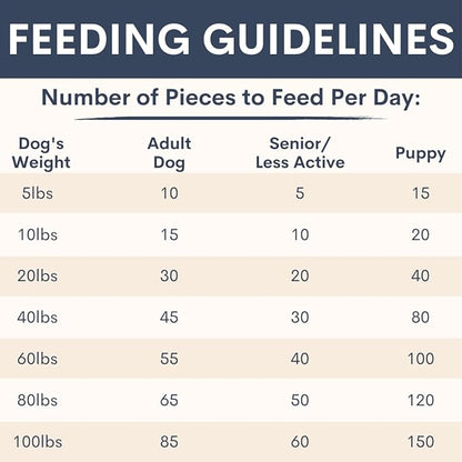 Mission Farms Freeze-Dried Raw Salmon & Pumpkin Formula Dog Food, 12oz Bag
