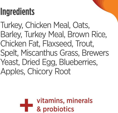 Nulo Frontrunner All Breed Adult Dry Dog Food, Premium All Natural Dog Kibble, Made with Ancient Grains Promote Fullness with Healthy Digestive Aid BC30 Probiotic & Antioxidants for Immune Health