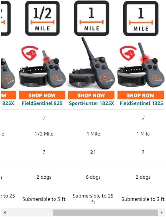 SportDOG Brand SportHunter 825X Shock Collar - 1/2 Mile Range - Dog Training Collar with Shock, Vibrate, and Tone, Rechargeable Remote Trainer