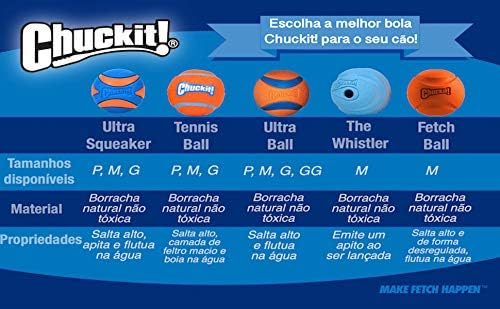 Chuckit Dog Tennis Ball Dog Toy, Small (2 Inch Diameter) for dogs 0-20 lbs, Shrink Wrap Pack of 2