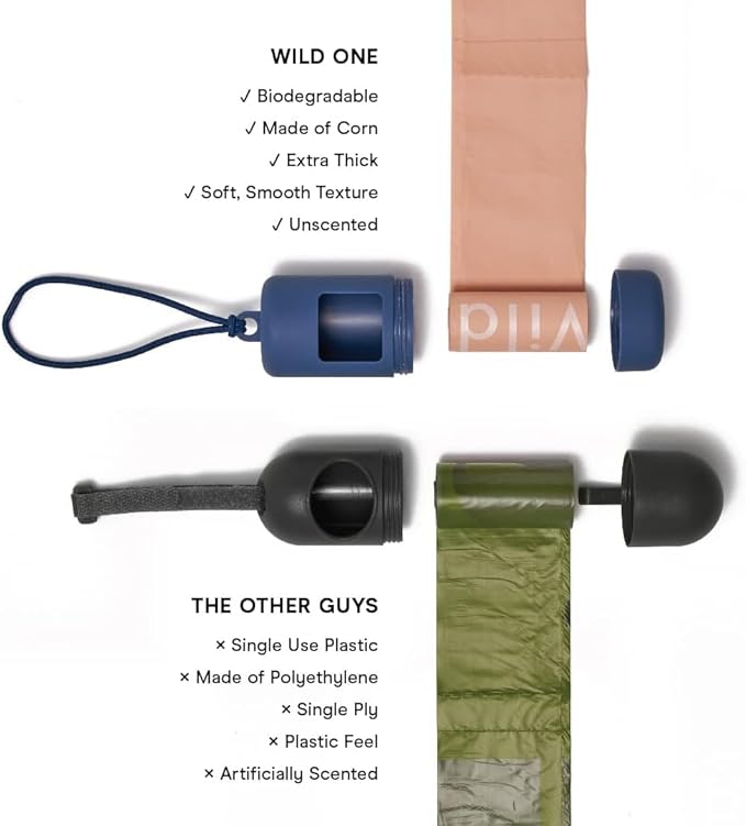 Wild One Dog Poop Bag Holder and Dispenser with Leash Attachment, Leak Proof, Easy Twist Top for Refills, Includes 1 Box Poop Bags, Navy