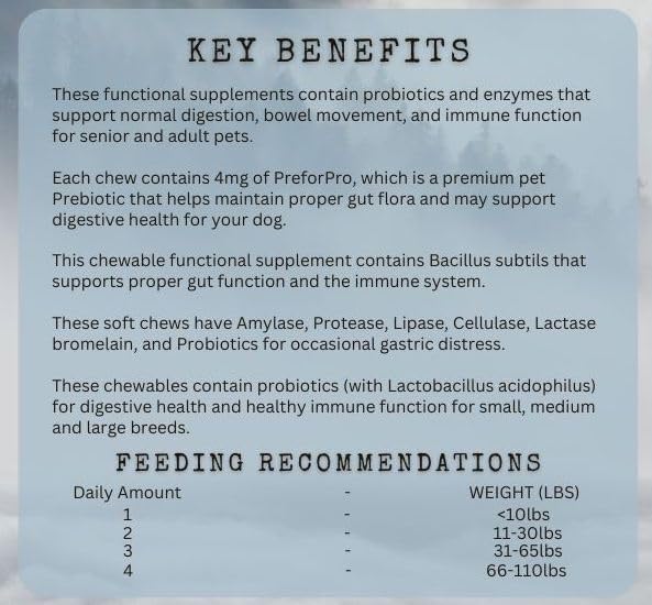 Primal Nutrition Probiotics for Dogs - Digestive Enzymes for Gut Flora, Digestive Health, Diarrhea & Bowel Support - Dog Supplement Soft Chew for Pet Immune System - Chicken