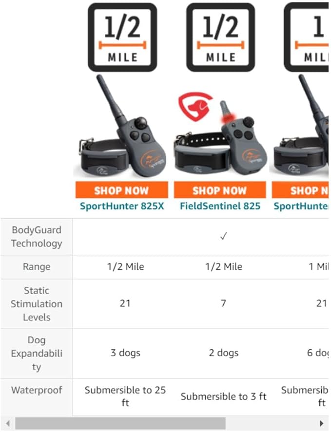 SportDOG Brand SportHunter 825X Shock Collar - 1/2 Mile Range - Dog Training Collar with Shock, Vibrate, and Tone, Rechargeable Remote Trainer