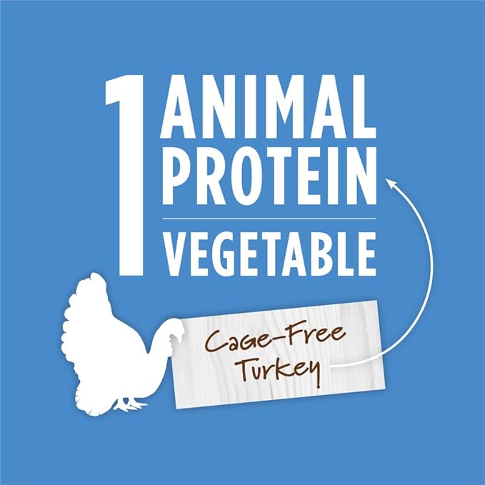 Instinct Limited Ingredient Diet Grain Free Real Turkey Recipe Natural Wet Canned Cat Food by Nature's Variety, 3 oz. Cans (Case of 24)