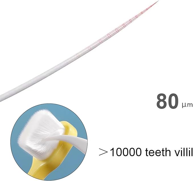 Extra Soft Small Dog Toothbrush, Cat Dental Toothbrush Silicone, Easy to Handle Teeth Cleaning Head, Pet Deep Clean Dense Brush, Safe and Effective Oral Care, Brush Away Bad Breath, 2 Pack