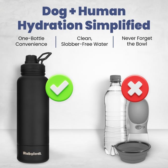 Dog Water Bottle for Dog Lovers - 32 oz Stainless Steel Double Wall Insulated Water Bottle with 8 oz Attached Dog Bowl - Dog Mom Gifts for Women for Travel, Hiking & Everyday Adventures - Black