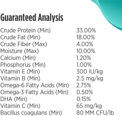 Nulo Puppy Food Grain Free Dry Food With Bc30 Probiotic And Dha (Turkey And Sweet Potato Recipe, 24Lb Bag)