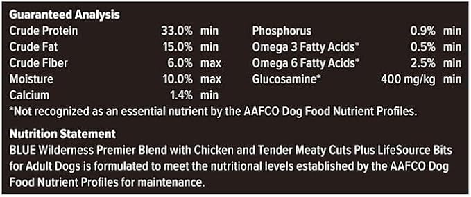 Blue Buffalo Blue Wilderness Premier Blend with Meaty Cuts Adult Chicken Dry Dog Food, 13 lbs.