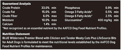 Blue Buffalo Blue Wilderness Premier Blend with Meaty Cuts Adult Chicken Dry Dog Food, 13 lbs.