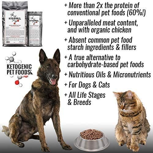 Ketogenic Pet Foods - Keto-Kibble – High Protein, Low Carb, Starch Free, Grain Free Dog & Cat Food - 18 lb