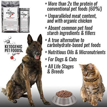 Ketogenic Pet Foods - Keto-Kibble – High Protein, Low Carb, Starch Free, Grain Free Dog & Cat Food - 18 lb