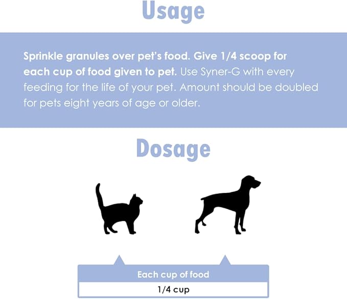 PHS Syner-G Digestive Enzymes Supplement for Dogs and Cats - Enzymes Alpha-Amylase, Lipase, Cellulase, and Protease - Digestion Support, Absorption of Nutrients, Skin Health - Made in USA - 454 grams