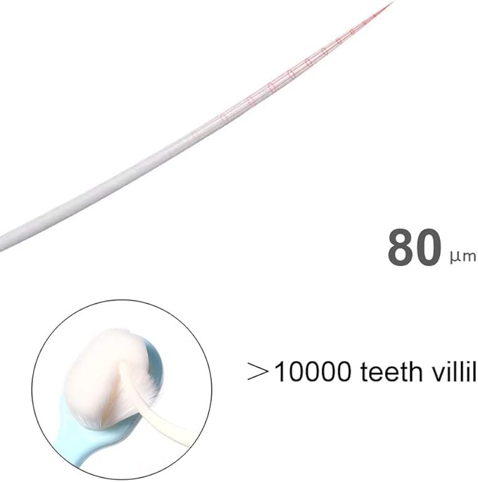 Small Dog Toothbrush, Extra Soft Cat Toothbrush Dental, Easy Teeth Cleaning Head, Pet Deep Clean Dense Brush, Safe and Effective Oral Care, Brush Away Bad Breath, Easy to Handle, 3 Pack