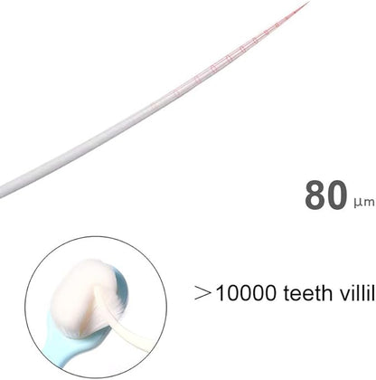 Small Dog Toothbrush, Extra Soft Cat Toothbrush Dental, Easy Teeth Cleaning Head, Pet Deep Clean Dense Brush, Safe and Effective Oral Care, Brush Away Bad Breath, Easy to Handle, 3 Pack
