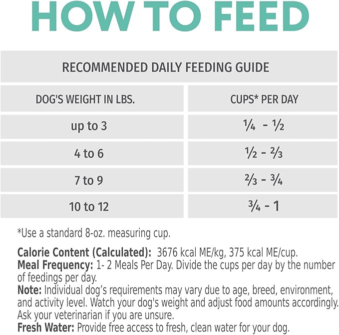 OPtimeal Dry Dog Food for Toy Breeds - Premium Dry Recipe for Adult Small and Toy Breed Dogs - Skin and Digestive Support (1.4 lb, Salmon & Brown Rice)