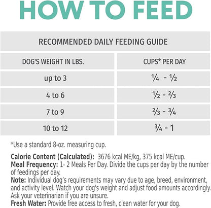 OPtimeal Dry Dog Food for Toy Breeds - Premium Dry Recipe for Adult Small and Toy Breed Dogs - Skin and Digestive Support (1.4 lb, Salmon & Brown Rice)