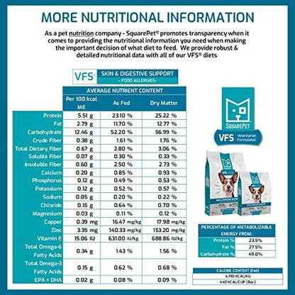 Veterinarian Formulated Solutions Hydrolyzed Protein Skin and Digestive Support Dry Dog Food, Help with Hot Spots, Itchiness Pork Flavor 4.4lbs