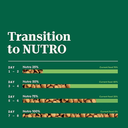 NUTRO NATURAL CHOICE Adult Small Bites Dry Dog Food, Chicken & Brown Rice Recipe Dog Kibble, 13 lb. Bag