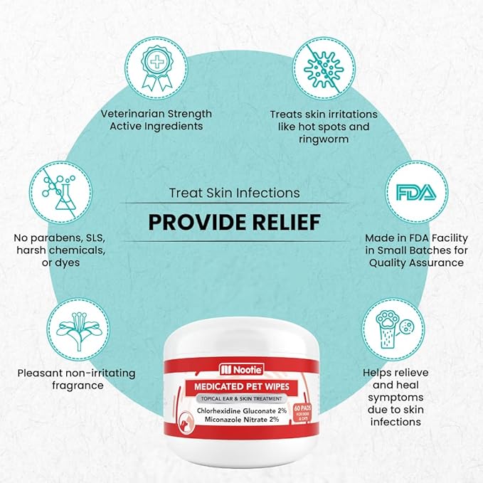 Nootie Medicated Dog Wipes, Chlorhexidine & Miconazole Pet Wipes for Dogs & Cats - 2” Small Wipes, 60 Count - Sold in Over 10,000 Vets & Pet Stores