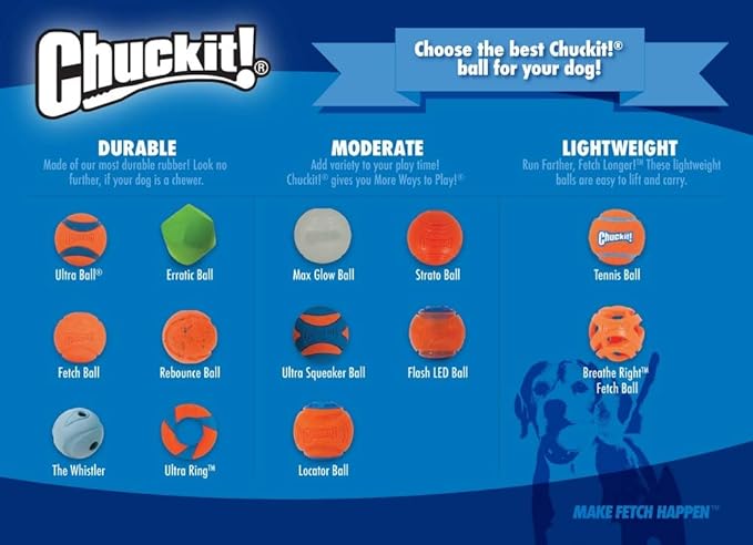 Chuckit The Whistler Ball Dog Toy, Large (3 Inch Diameter) for Dogs 60-100 lbs, Pack of 1