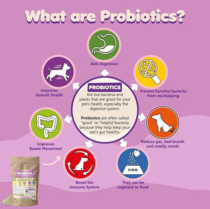 Probiotics for Dogs & Puppies–Extra Strength 9 Species, 5 Billion CFU per Scoop of Dog Probiotics and Digestive Enzymes for Dogs. Support Fiber for Dogs & Dog Allergy Relief– Powder Probiotic for Dogs