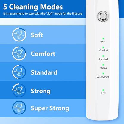 Dog Plaque Remover for Teeth，Pet Ultrasonic Tooth Cleaner，Teeth Cleaning Kit -Tartar Remover for Teeth Stains for Dogs and Cats (White)