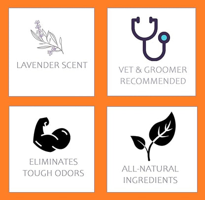 Wipes, 100% Natural Plant-Based Hypoallergenic Pet Grooming Wipes