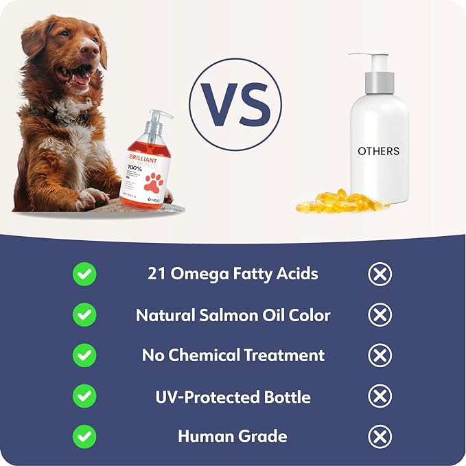 Brilliant Omega 3 Salmon Oil for Dogs & Cats - Norwegian Fish Oil Supplement with EPA & DHA Fatty Acids for Shedding, Allergy, Itching, Dry Skin & Joints - Skin and Coat Fish Oil Liquid, (2 x 16.9 Oz)