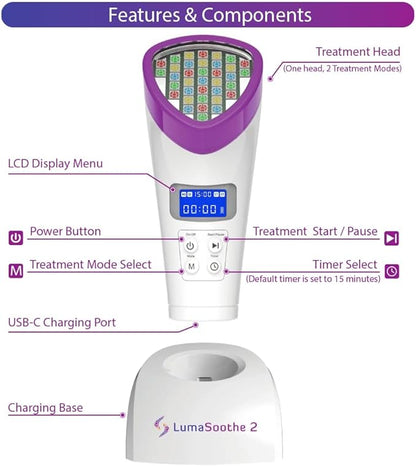 Light Therapy for Dogs and Pets - LED Light Therapy for Pain Relief, Muscle & Joint Pain, Reduce Inflammation, Heal Wounds, & Clear Skin Problems with 2 Therapy Modes