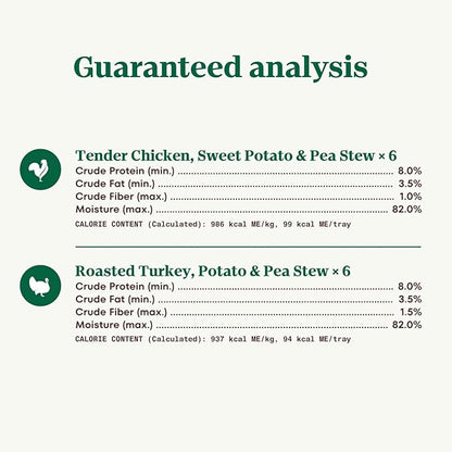 NUTRO Adult Natural Grain Free Wet Dog Food Cuts in Gravy Tender Chicken, Sweet Potato & Pea Stew Recipe and Roasted Turkey, Potato & Pea Stew Recipe Variety Pack, 3.5 oz. Trays (Pack of 24)