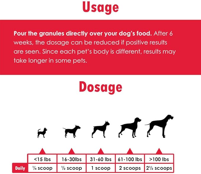 TS Joint Supplement Vet Formulated Pain & Inflammation Relief Treats Hip Dysplasia & Arthritis, Glucosamine, Chondroitin, Turmeric, MSM, HA, Creatine, Omega 3 EPA + DHA. Granules 120 Doses