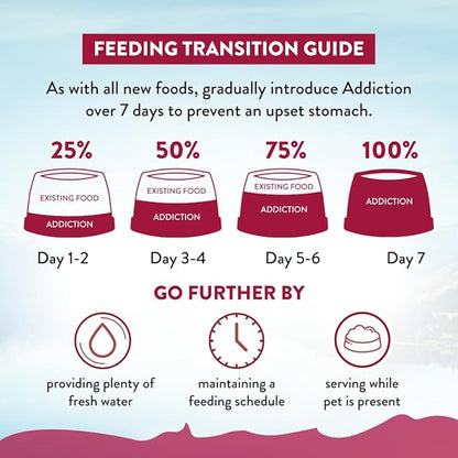 Addiction Viva La Venison All Life Stages Small Breed Grain-Free Premium Venison Dry Dog Food Crafted in New Zealand - 3.3 lb