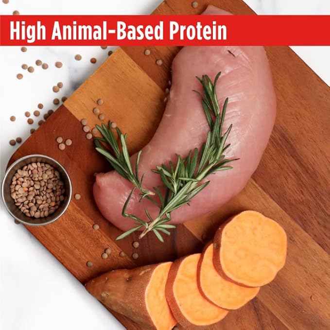 Nulo Freestyle Limited Ingredient All Breed Dog Food, Premium Allergy Friendly Adult & Puppy Grain-Free Dry Kibble Dog Food, Single Animal Protein with BC30 Probiotic for Healthy Digestive Support