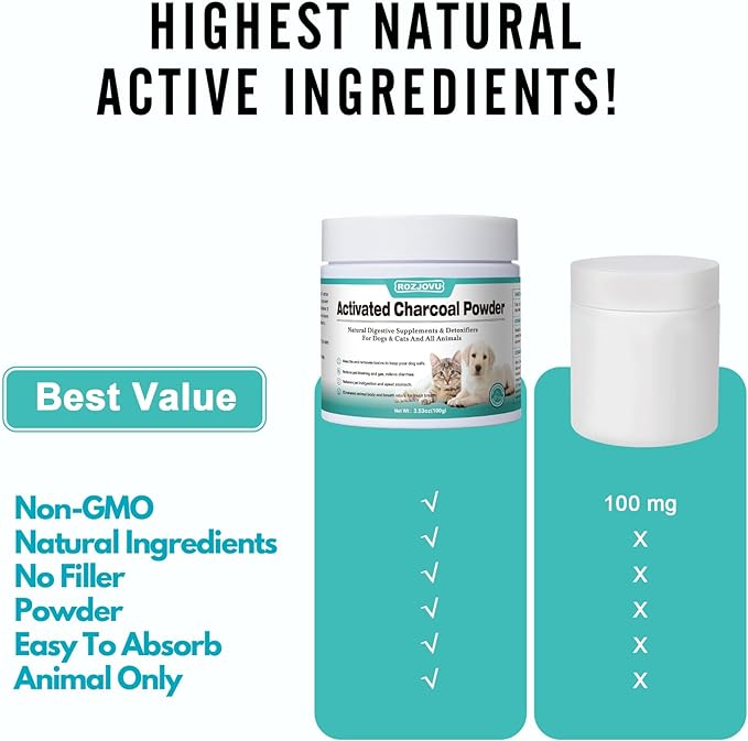 Activated Charcoal for Dogs, Cats, and All Pets, Charcoal for Dogs Poisoning, Digestive Health, Gas & Liver Support, Non-GMO, Gluten Free,3.53oz(Powder)