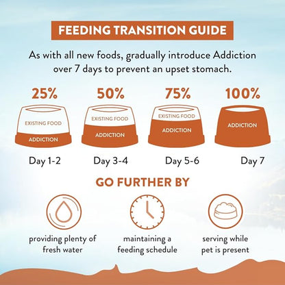 Addiction Wild Kangaroo & Apples - Dry Dog Food - Limited Ingredient Novel Protein - Muscle and Weight Management - Grain-Free - Ideal for Dogs with Food Allergies - Crafted in New Zealand 4lb