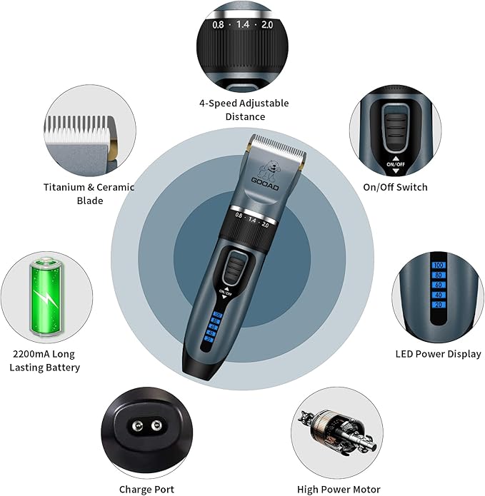 Cat Clippers for Matted Hair, Cat Grooming Kit, Cordless Cat Shaver for Long Hair, Low Noise Paw Trimmer, Cat Hair Trimmer for Grooming,Quiet Pet Hair Clippers Tools for Cats Dogs (Blue)