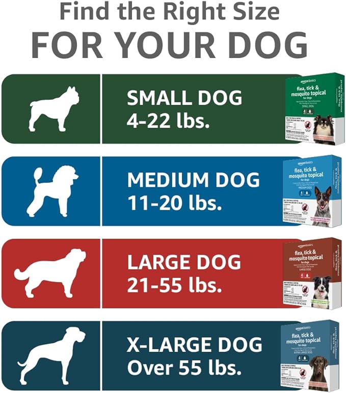Amazon Basics Flea, Tick & Mosquito Topical for X-Large Dog (over 55 pounds), 4 Count