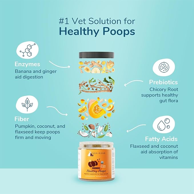 kin+kind Organic Fiber for Healthy Poops + Organic Hip and Joint Supplement for Dogs and Cats - Prebiotics for Dogs - Fiber for Dogs - Dog Stool Softener - Gut Health for Dogs - No Scoot for Dogs