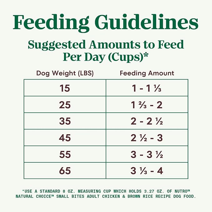 Nutro Natural Choice Small Bites Adult Dry Dog Food, Chicken and Brown Rice Recipe, 30 lbs.